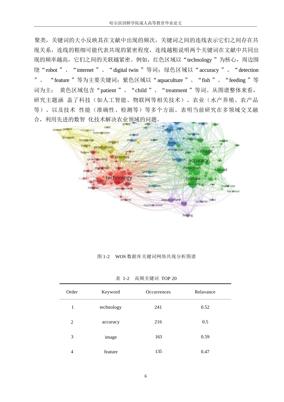 25年WP基于Hiscite对数智化农业的现状及发展趋势分析0-约11675字符.docx_第9页