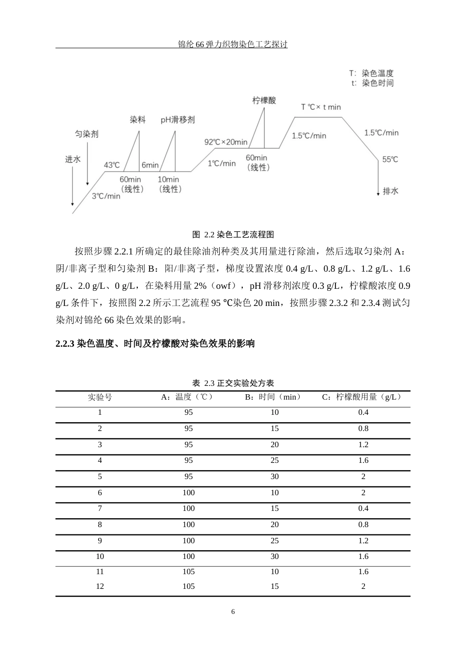 25年WP轻化工程-锦纶66弹力织物染色工艺探讨12.40-11556.docx_第10页