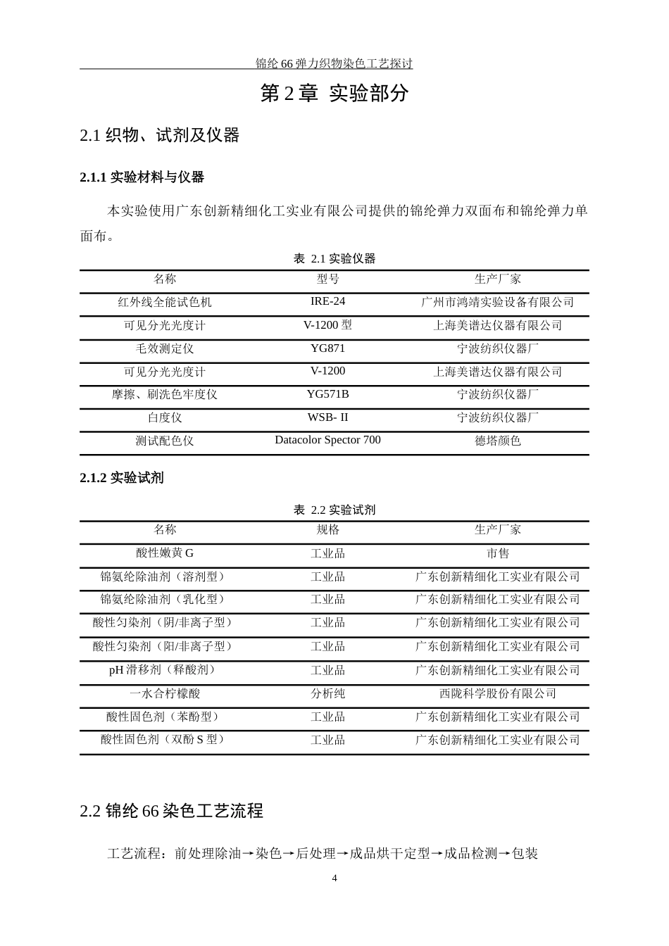 25年WP轻化工程-锦纶66弹力织物染色工艺探讨12.40-11556.docx_第8页