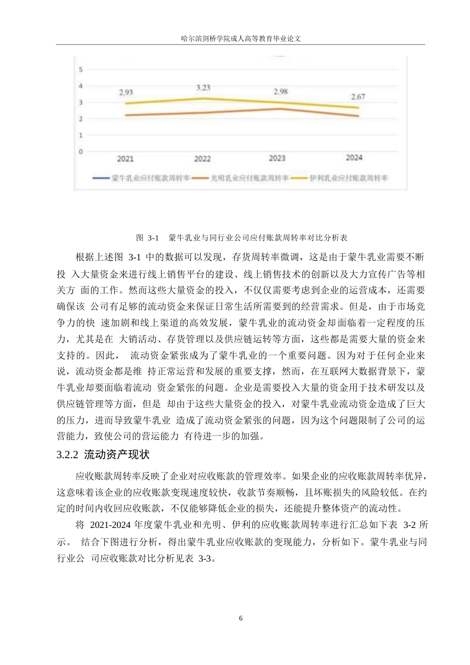 25年WP蒙牛乳业营运能力及提升策略分析0-约10928字符.docx_第10页