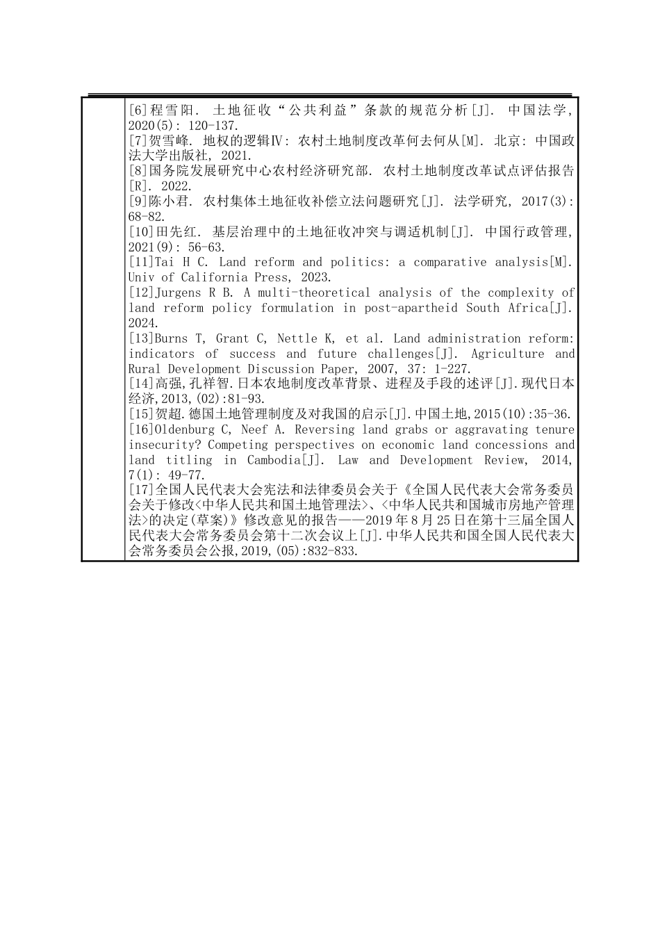 25年WP行政管理 D市农村“三块地”改革实施中存在的问题及对策研究4.64-AI8.16-约38916字符.doc_第2页