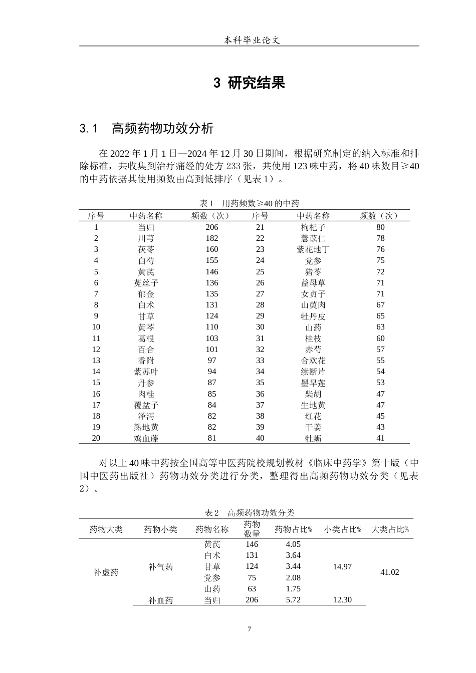25年WP中药学-基于计量学方法对中医药治疗痛经的用药规律研究-24.380-7099.docx_第8页
