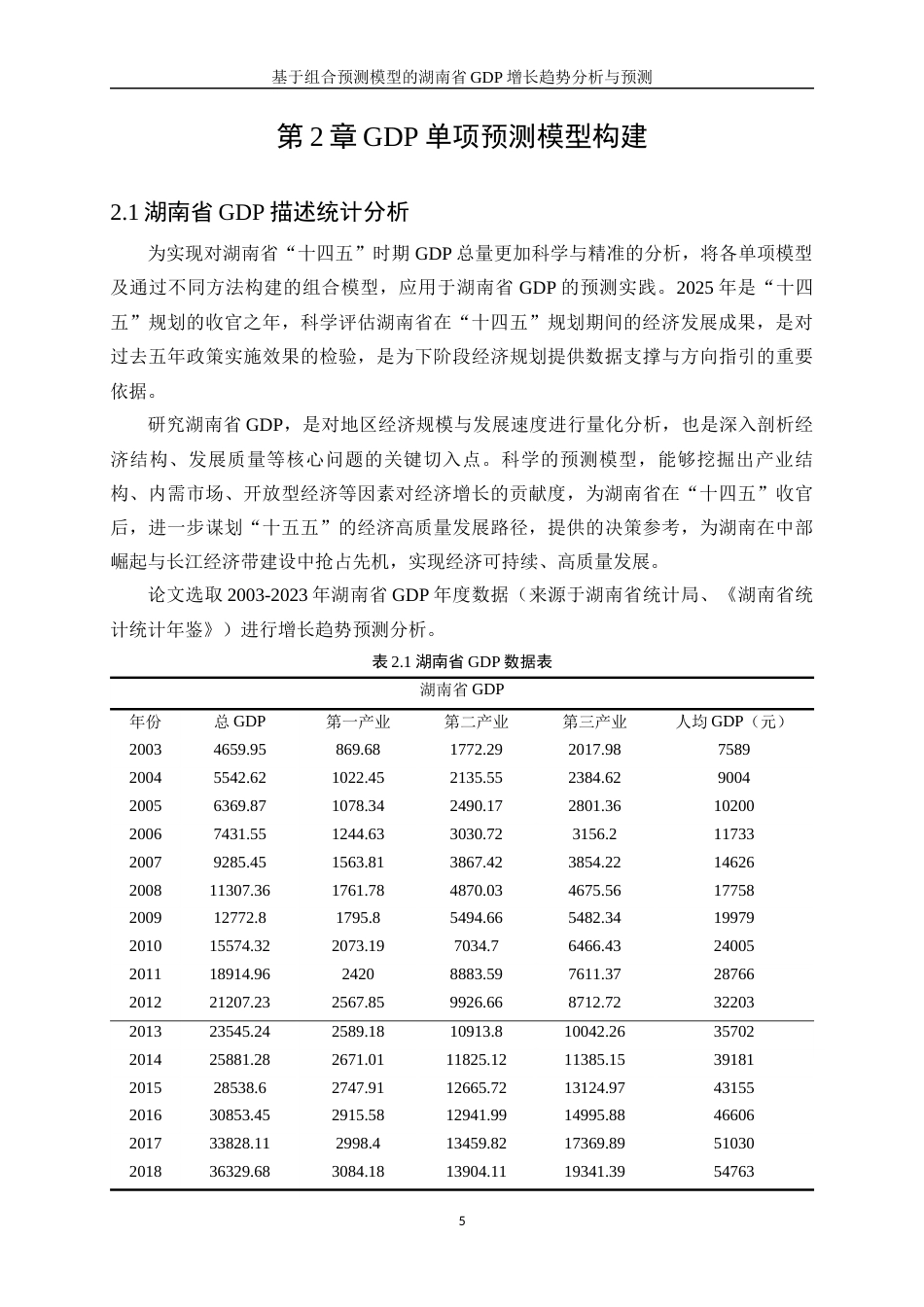 25年WP统计学-基于组合预测模型的湖南省GDP增长趋势分析与预测0-17065.docx_第9页