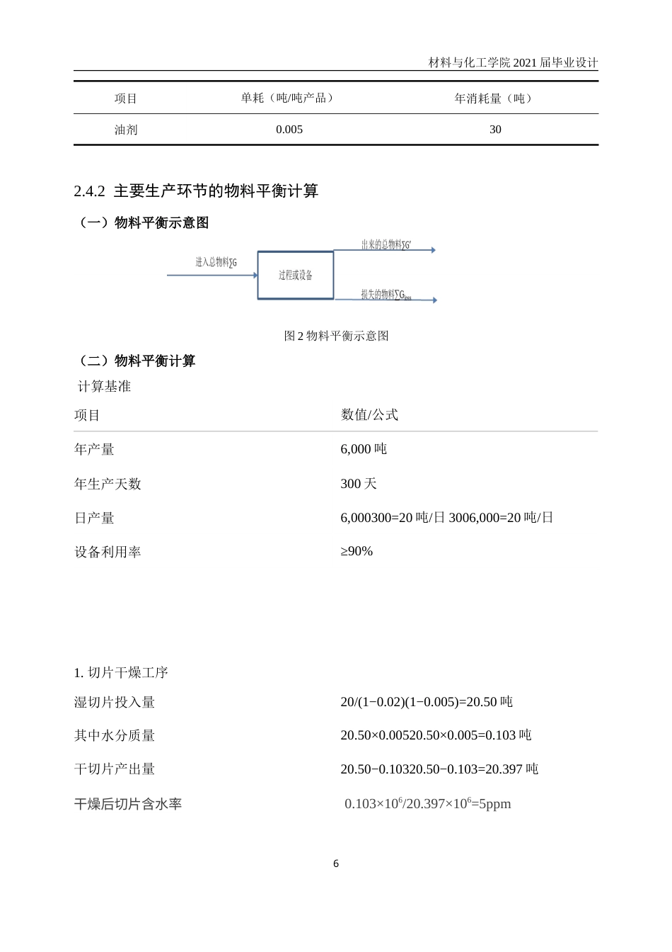25年WP高分子材料与工程-年产6千吨涤纶FDY车间的工艺初步设计24.260-11419.doc_第10页