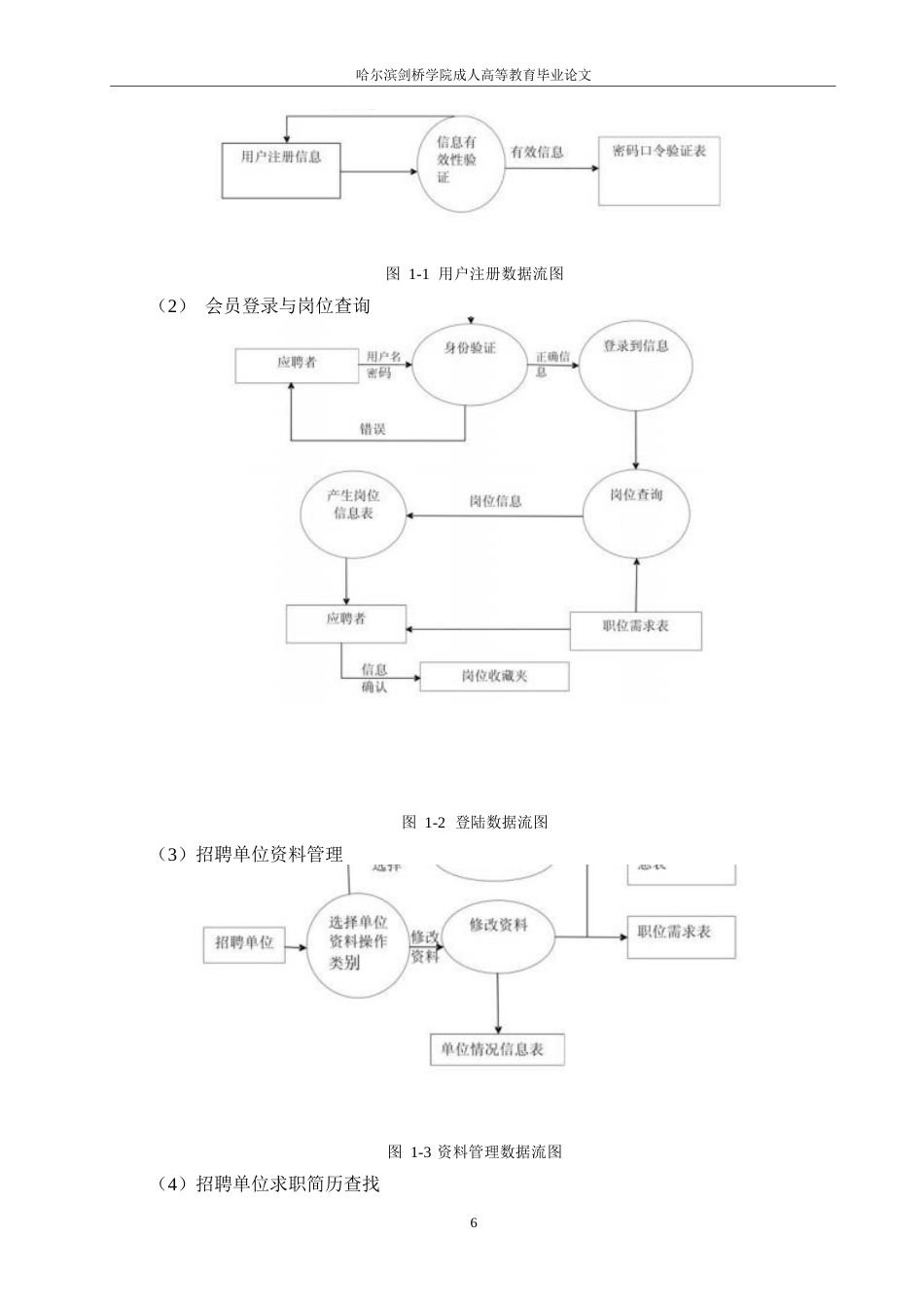25年WP新阁-人才招聘系统的设计与开发0-约10444字符.docx_第10页