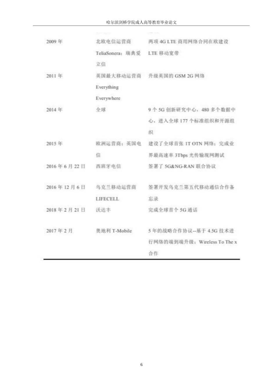25年WPSY公司赊销信用风险管理的研究0-约10622字符.docx_第10页