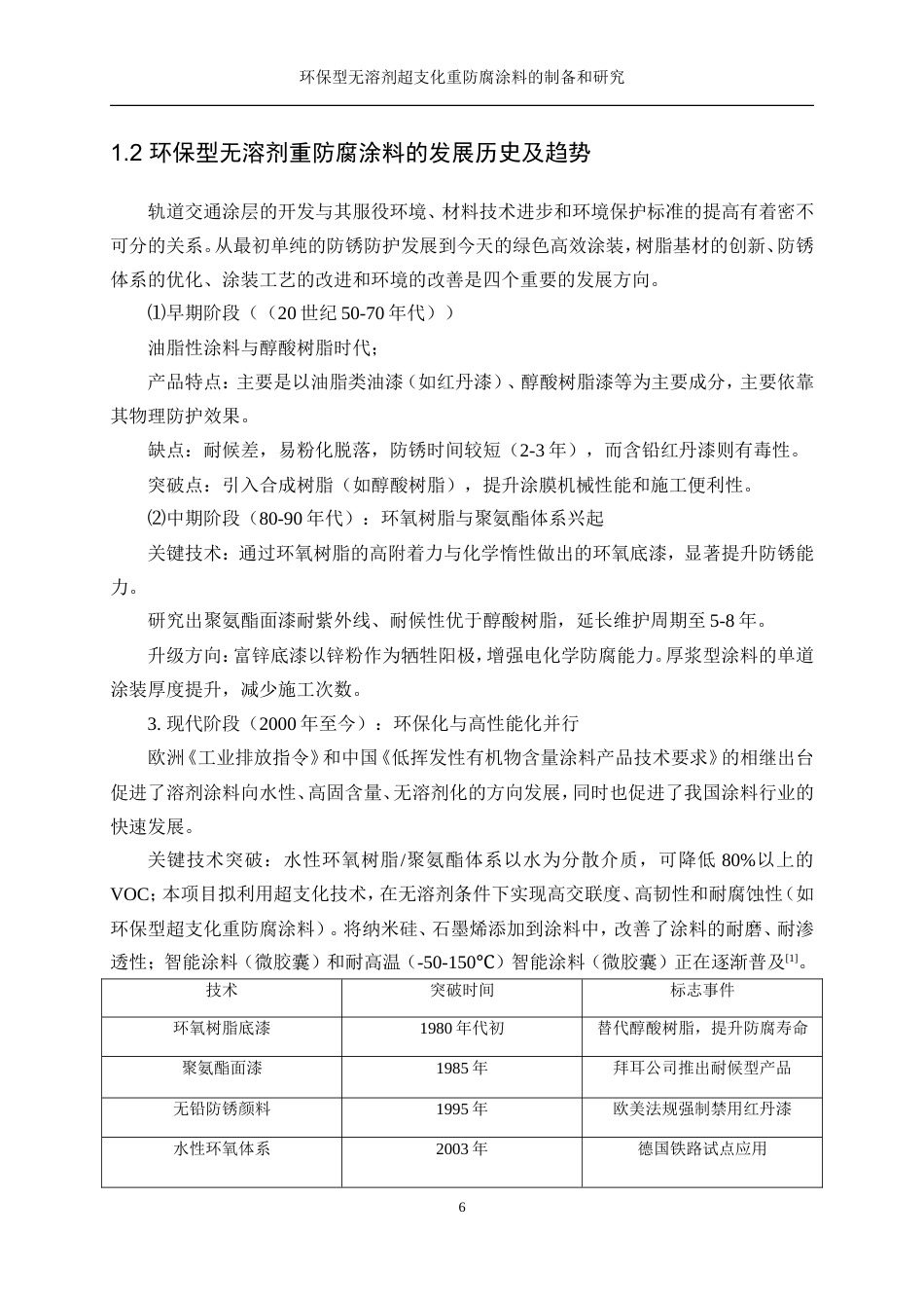 25年WP化学工程与工艺-环保型无溶剂超支化重防腐涂料的制备和研究1.360-16500.doc_第6页
