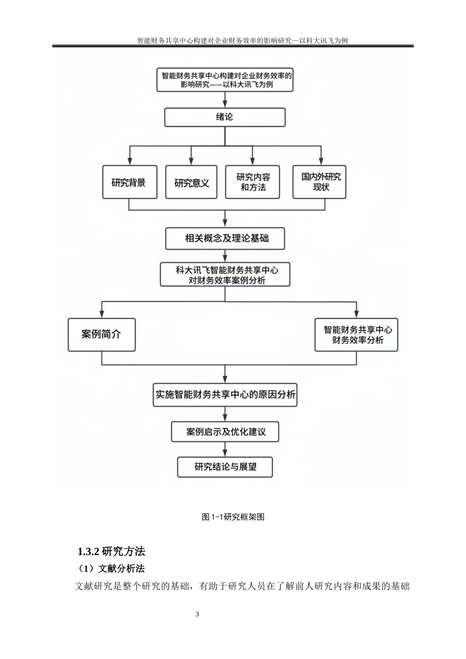 25年WP会计学-智能财务共享中心构建对企业财务效率的影响研究——以科大讯飞为例15.820-24884.docx_第6页