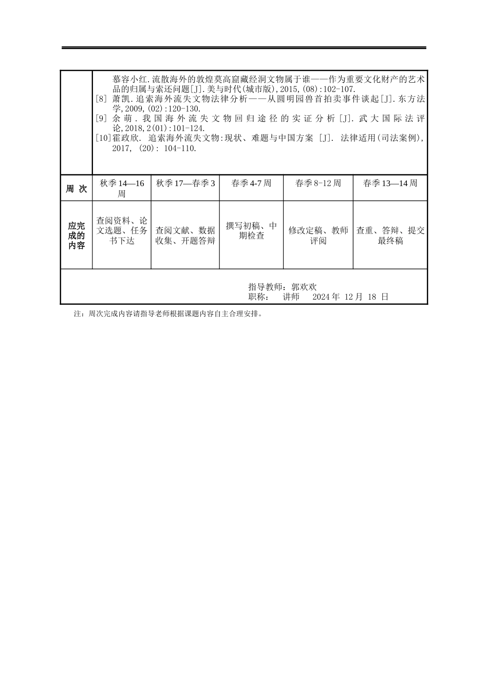 25年WP法学 国际文物追索返还法律适用问题研究20.43-AI8.4-约20834字符.docx_第2页