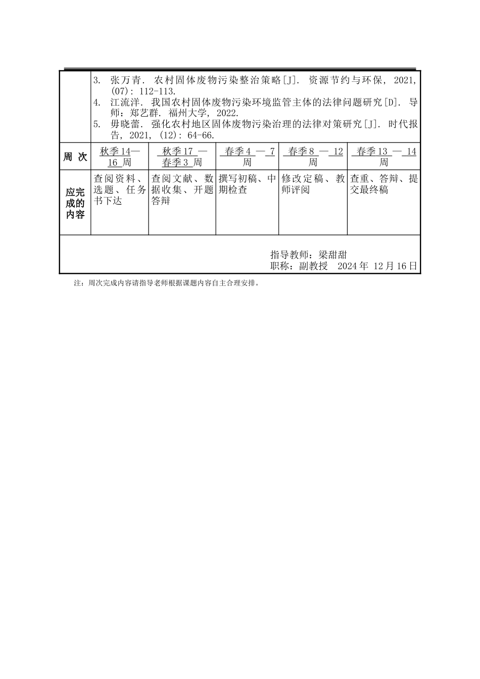 25年WP法学 我国农村固体废物污染防治法律问题探析19.1-AI19.66-约24982字符.doc_第2页