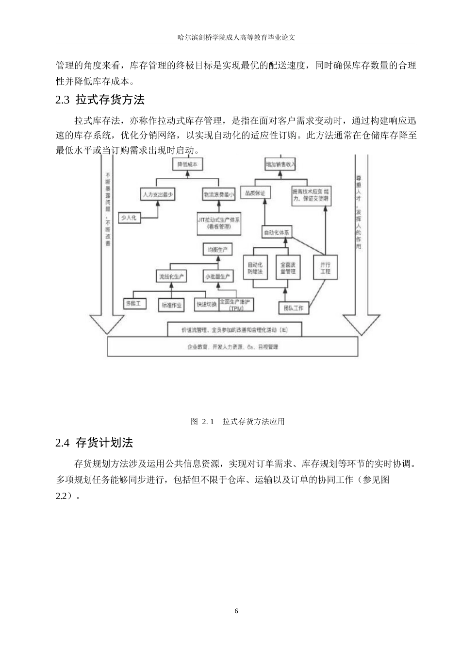 25年WP关键词：存货管理；供应链管理；服装行业-约14138字符.docx_第10页