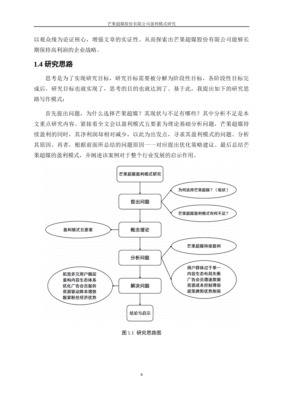 25年WP工商管理-芒果超媒股份有限公司盈利模式研究13.50-18227.docx_第8页