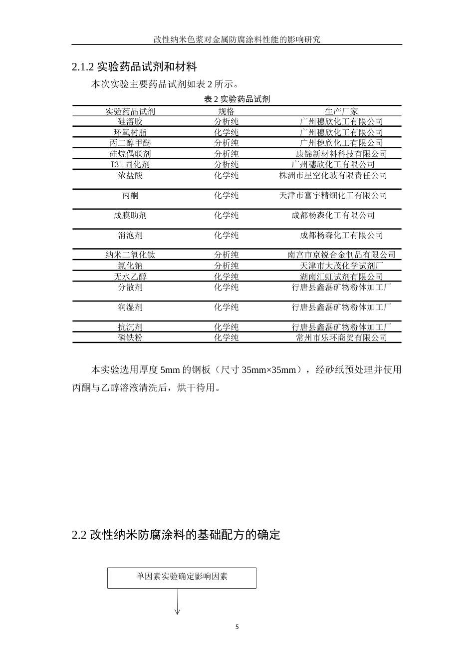 25年WP应用化学-改性纳米色浆对金属防腐涂料性能的影响研究7.830-11350.docx_第10页