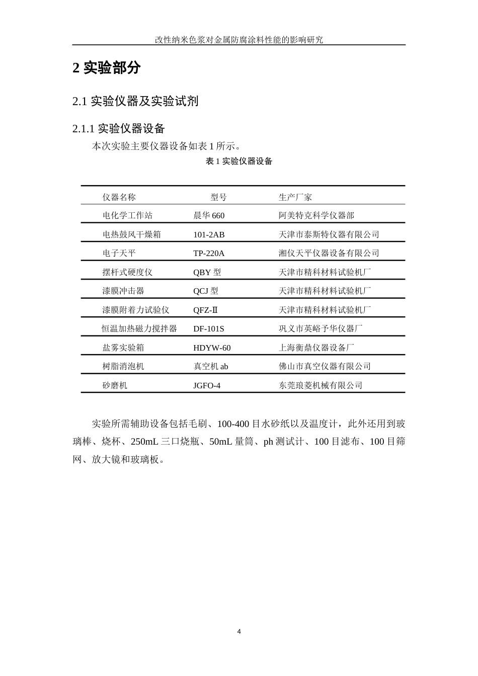 25年WP应用化学-改性纳米色浆对金属防腐涂料性能的影响研究7.830-11350.docx_第9页