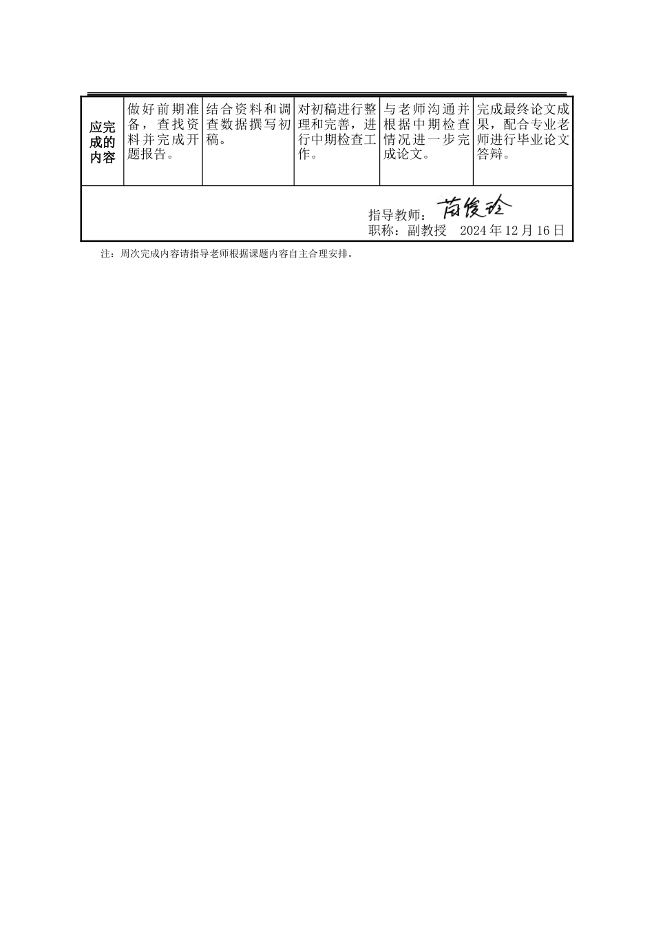 25年WP行政管理 回应型政府视角下的网络问政问题研究19.01-AI28.71-约27601字符.doc_第2页
