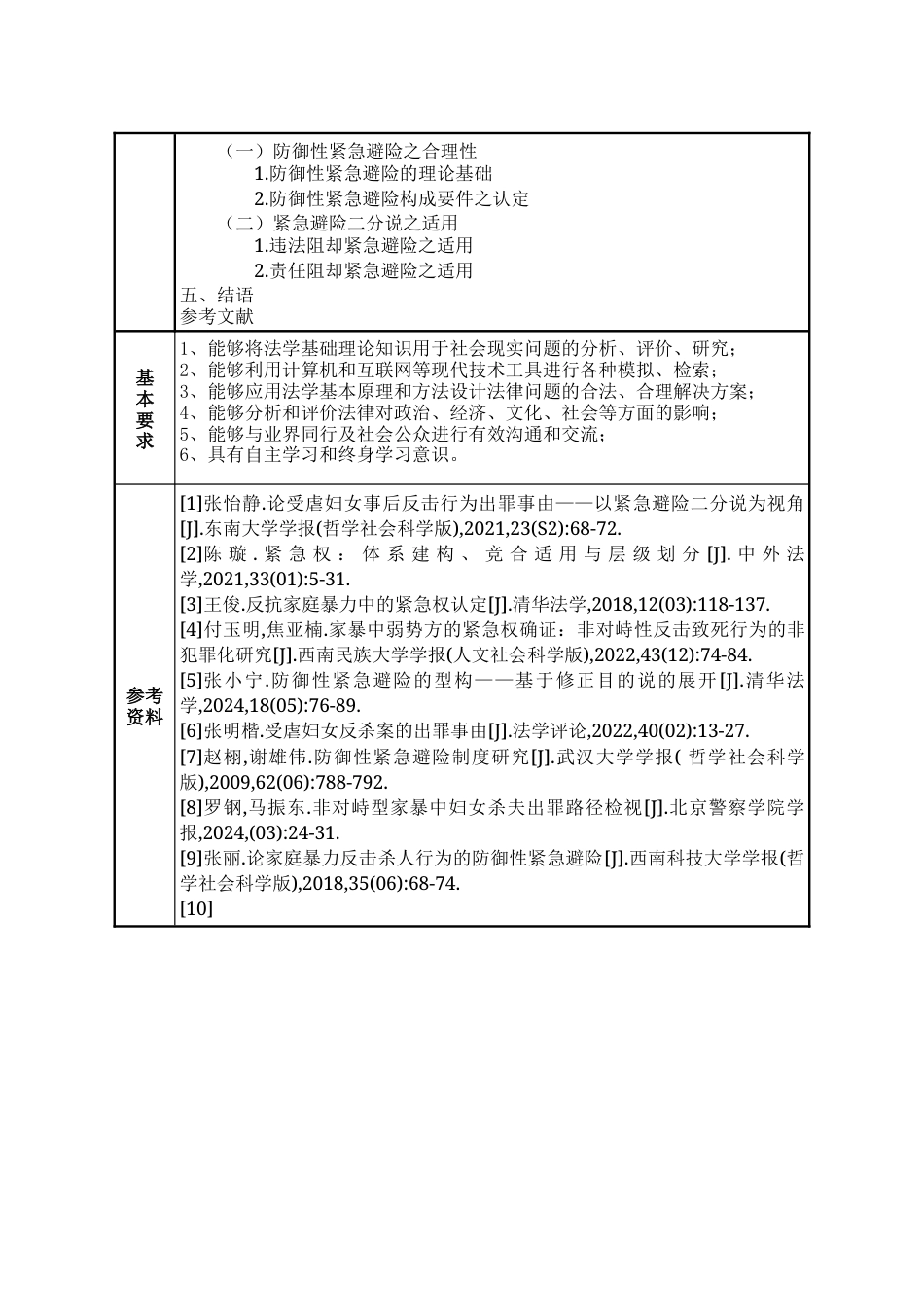 25年WP法学 非对峙型家暴反击案件的出罪路径14.32-AI15.95-约20732字符.docx_第6页