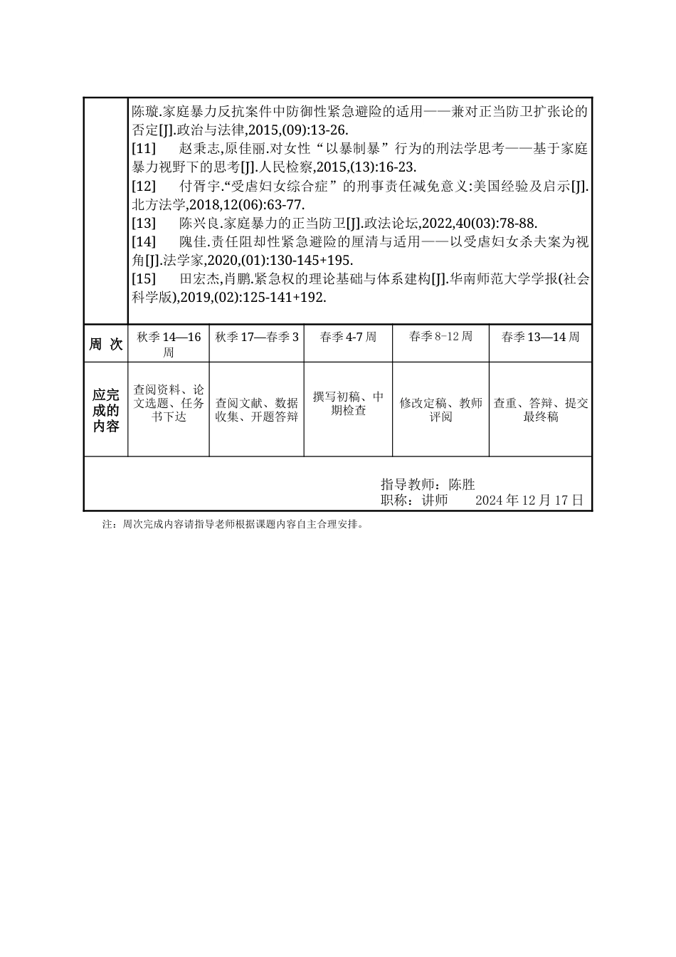 25年WP法学 非对峙型家暴反击案件的出罪路径14.32-AI15.95-约20732字符.docx_第7页