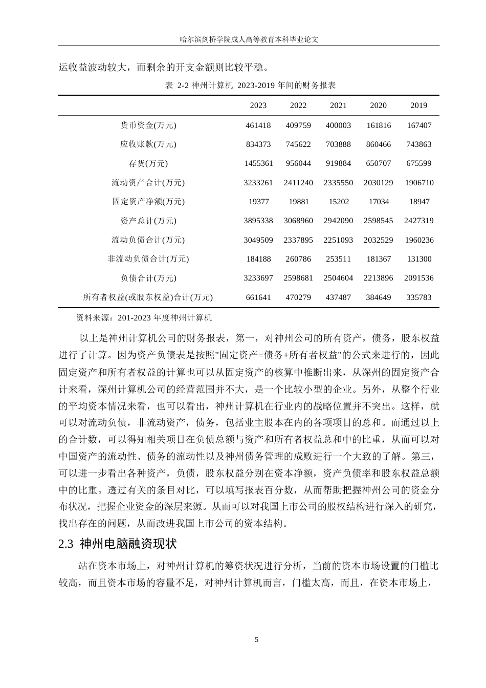 25年WP格式修改-25会计学-民营企业的融资问题分析-以神州电脑为例-哈尔滨剑桥学院-非学位0-约11674字符.docx_第9页