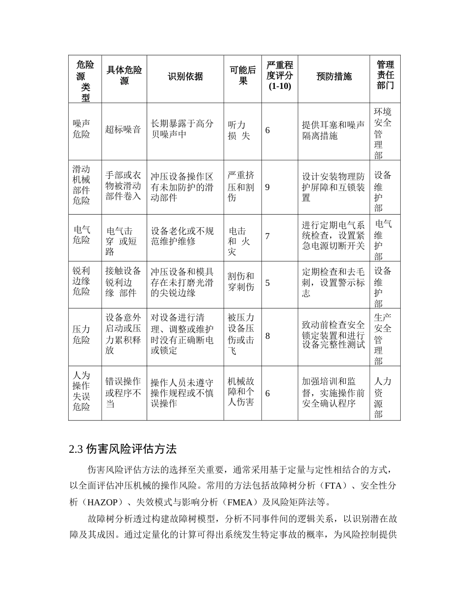 25年WP关键词：冲压机械；风险评价；故障树分析；管理策略；安全管理体系-约12886字符.docx_第10页