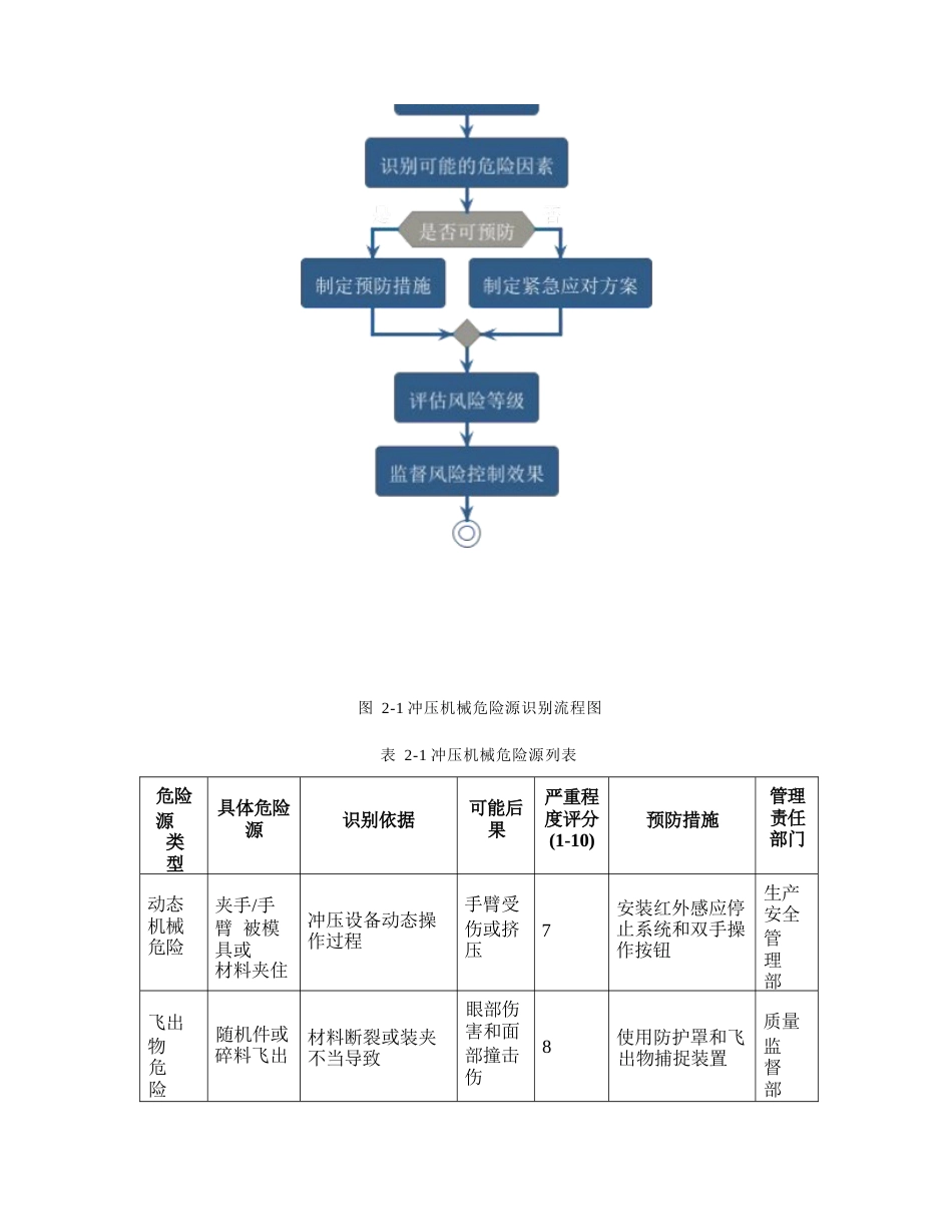25年WP关键词：冲压机械；风险评价；故障树分析；管理策略；安全管理体系-约12886字符.docx_第9页