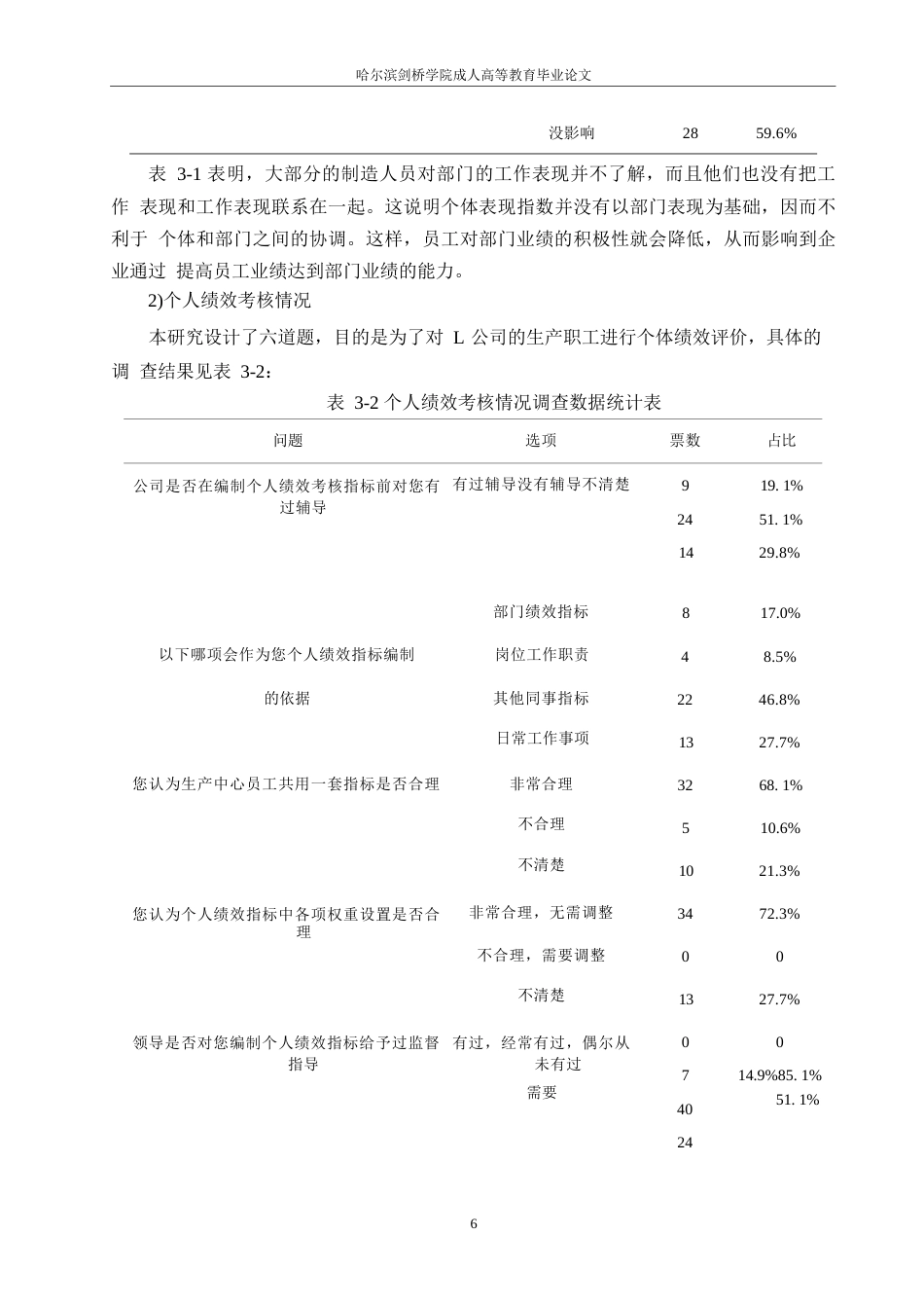25年WP人力资源-关键词：公司；生产员工；绩效考核-约14835字符.docx_第10页