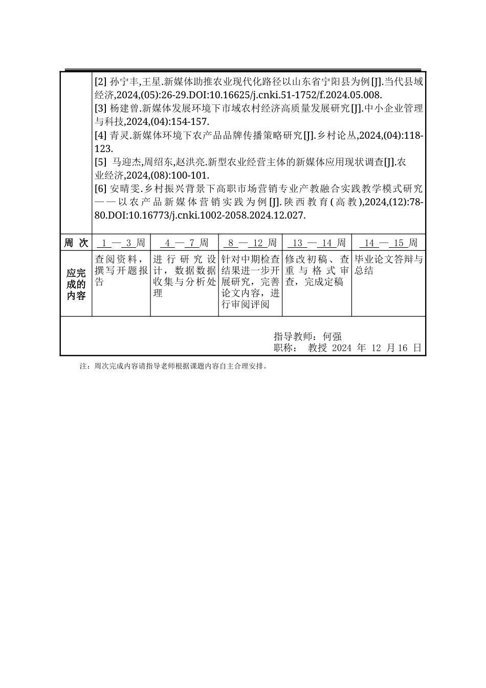 25年WP行政管理 “新农人-新媒体”协同赋能冀中平原农业现代化转型路径构建2.39-AI6.09-约30307字符.doc_第2页