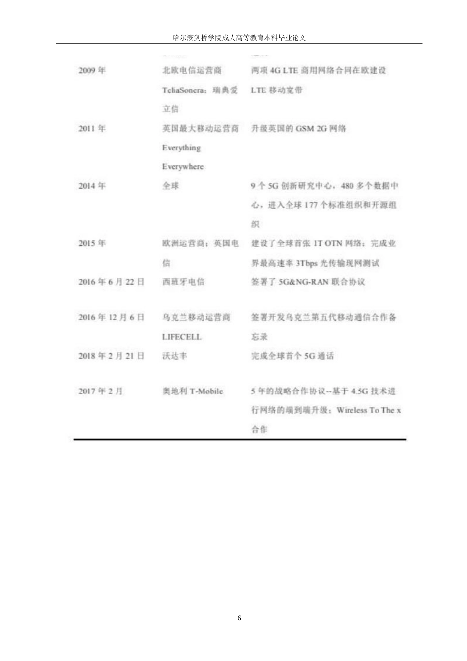 25年WPHL公司赊销信用风险管理的研究0-约9218字符.docx_第9页