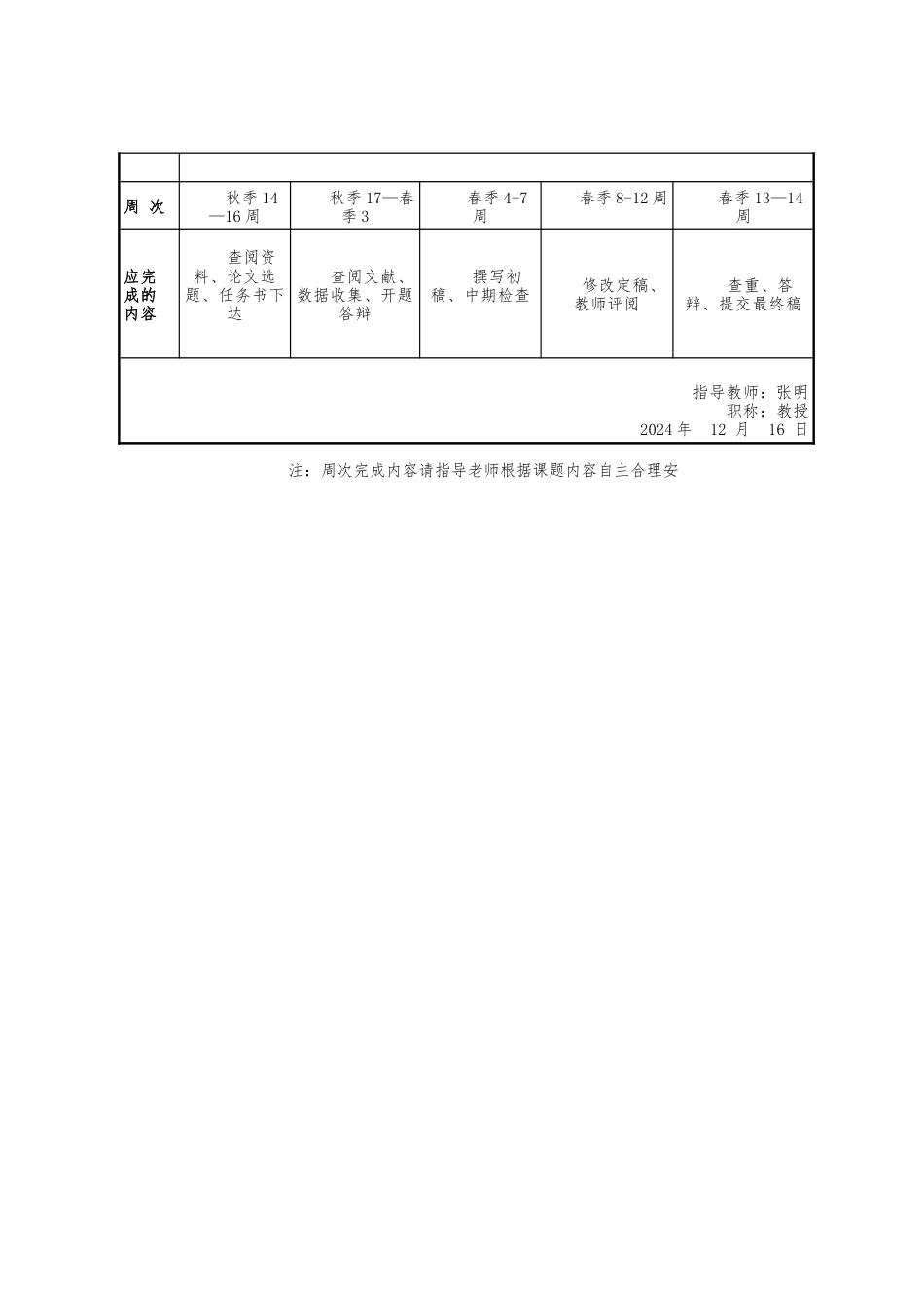 25年WP法学 民法典“自甘风险”规则适用的实证研究17.91-AI27.64-约15896字符.docx_第3页