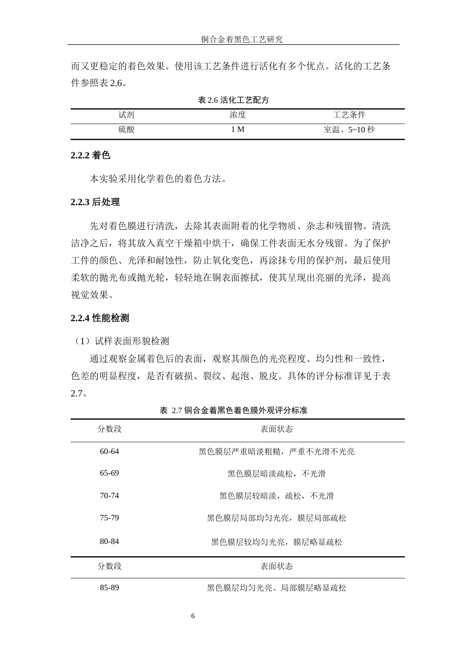 25年WP应用化学-碳刷件电镀铜工艺研究11.560-11948.docx_第10页