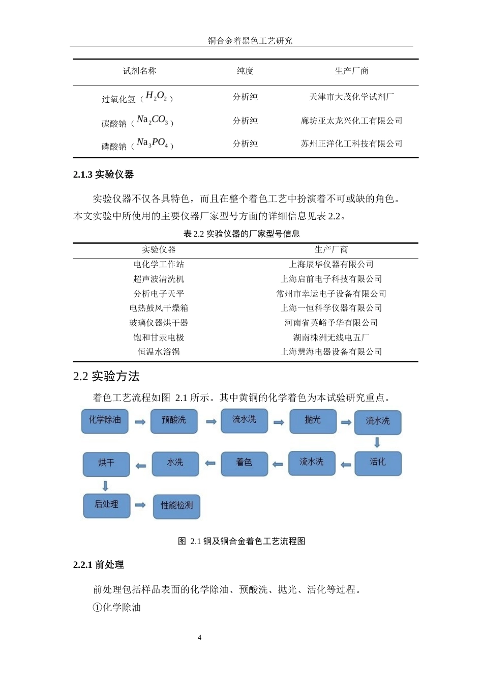25年WP应用化学-碳刷件电镀铜工艺研究11.560-11948.docx_第8页