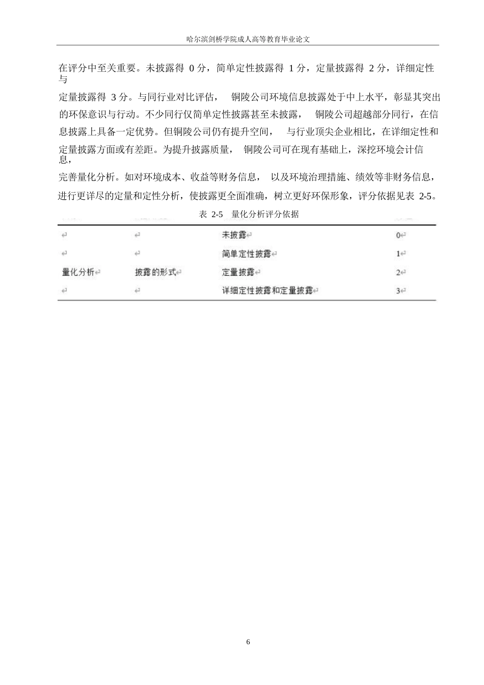 25年WP会计学-关键词：环境会计，信息披露，优化方案-约10857字符.docx_第10页