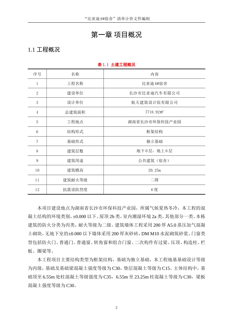 25年WP工程管理-“比亚迪6#宿舍”清单计价文件编制23.130-10490.doc_第6页