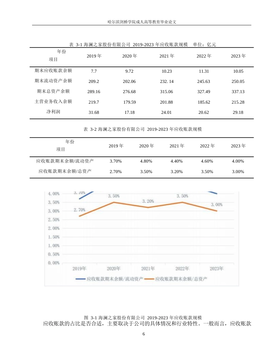 25年WP哈尔滨剑桥学院-海澜之家股份有限公司应收账款管理分析0-约10514字符.docx_第10页