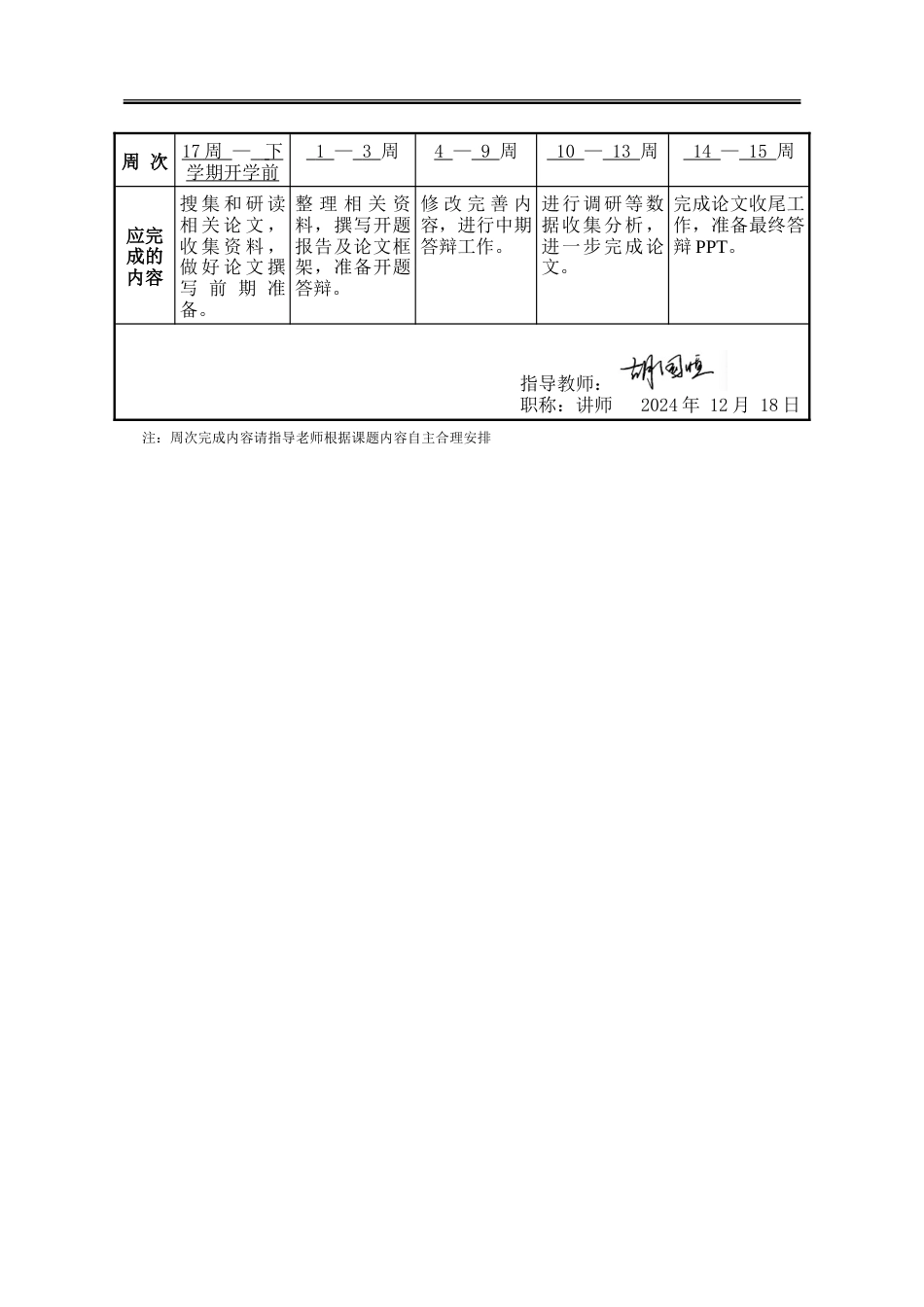 25年WP公共事业管理 青龙满族自治县农村低收入群体返贫风险及防控策略研究16.44-AI6.39-约31000字符.doc_第2页