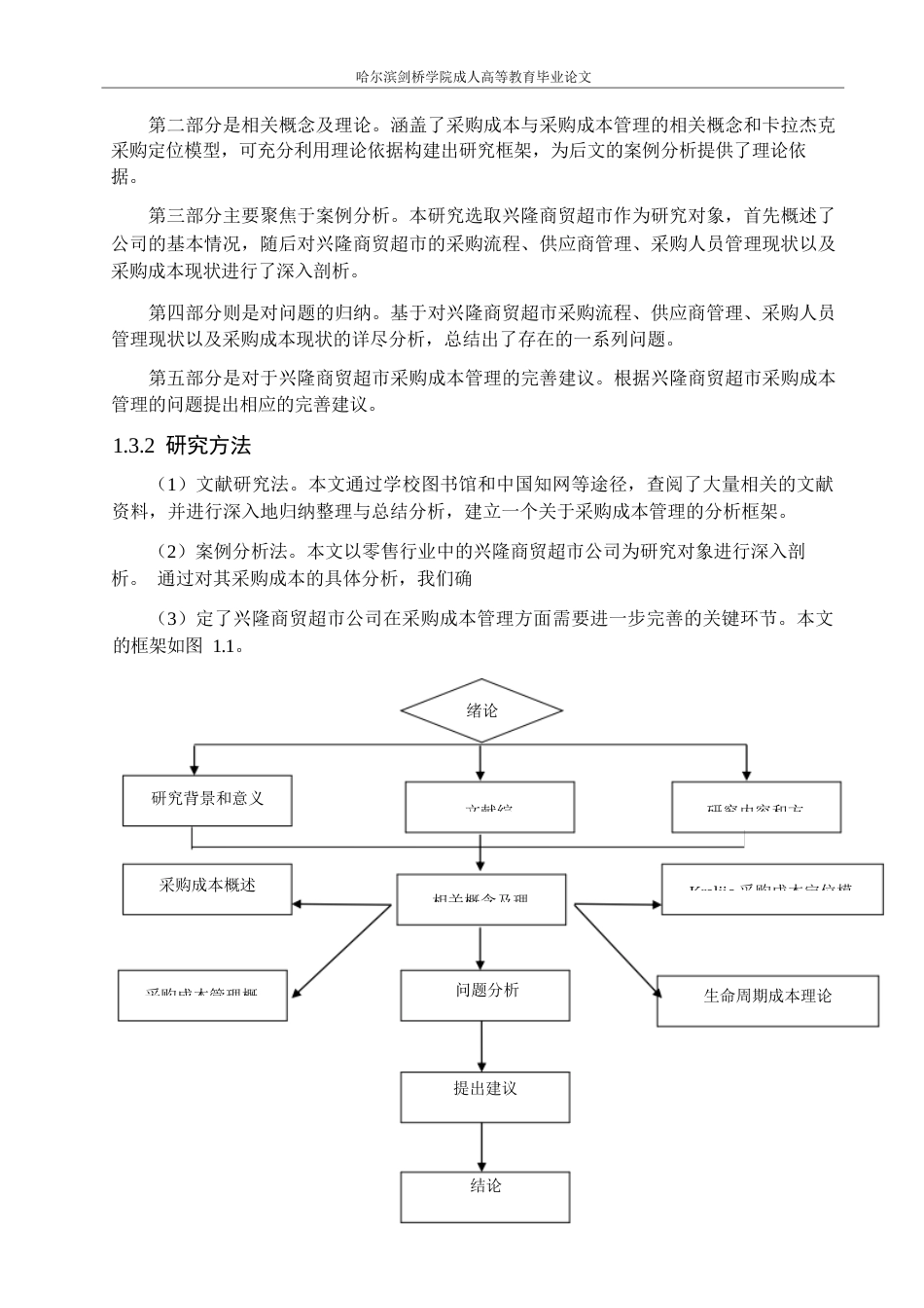 25年WP兴隆商贸超市采购成本管理问题研究 0-15229.docx_第8页