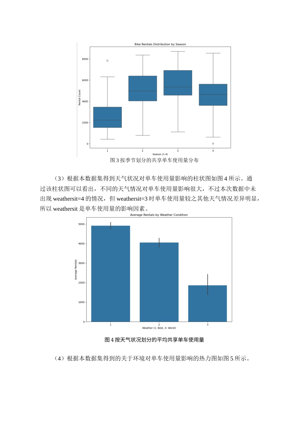 25年WP统计学 基于机器学习的共享单车需求预测研究40.02-AI0.0-约2344字符.docx_第2页