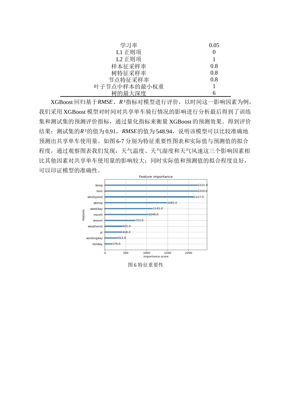 25年WP统计学 基于机器学习的共享单车需求预测研究40.02-AI0.0-约2344字符.docx_第4页