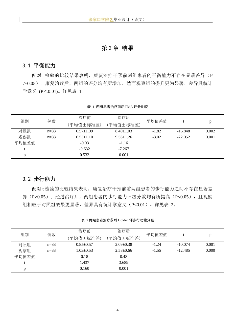 25年WP康复治疗学-视觉反馈平衡训练对脑卒中偏瘫患者步行能力的影响研究-查重16.51AI0-7818.docx_第9页
