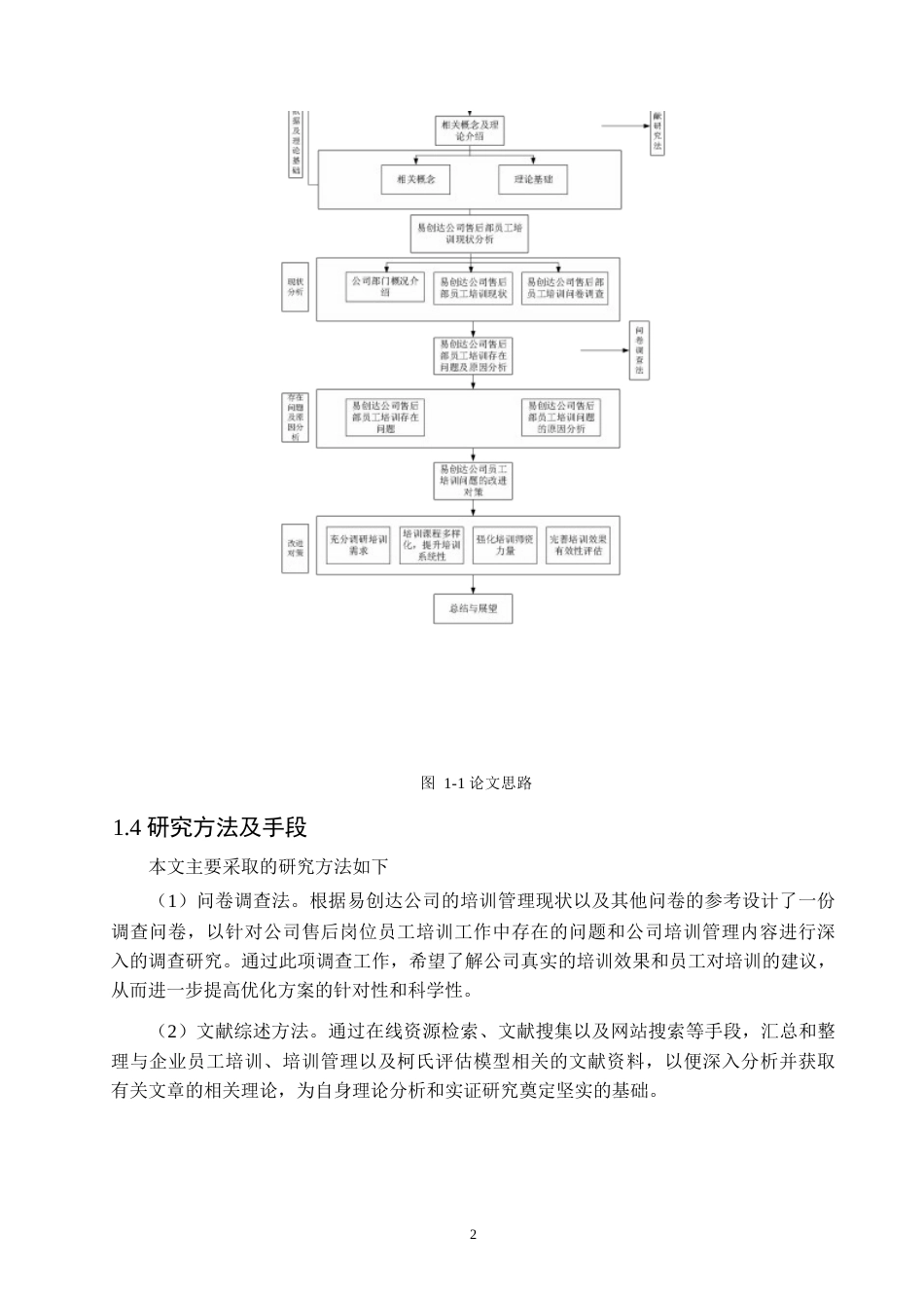 25年WP 易创达公司售后岗位员工培训问题及对策研究0-约10929字符.docx_第6页