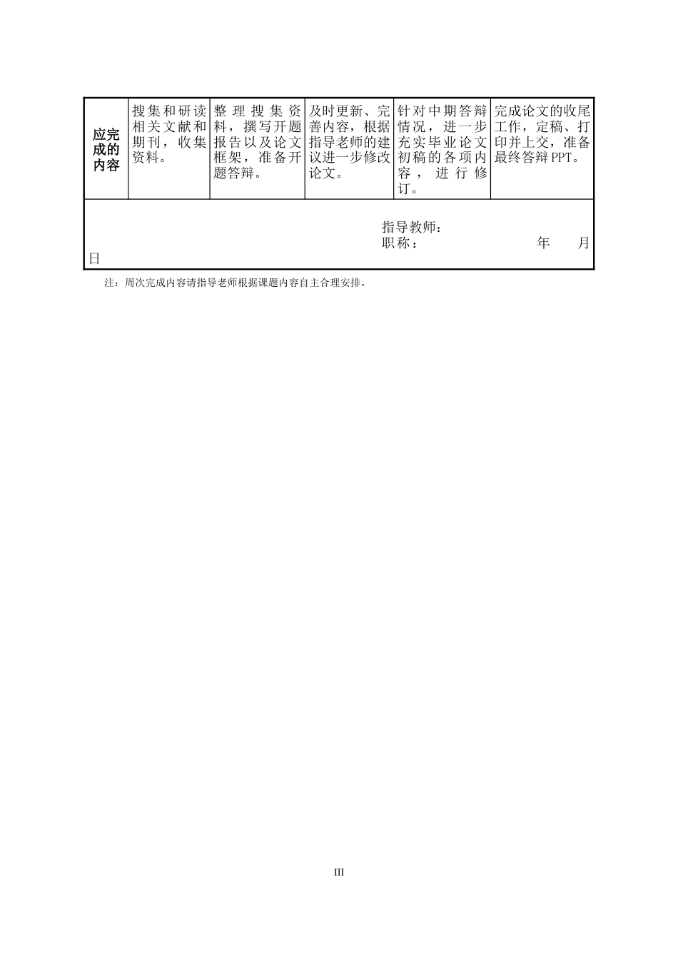 25年WP行政管理 社会资本理论视角下党建引领社区治理的内在机理研究17.81-AI5.44-约25422字符.doc_第2页