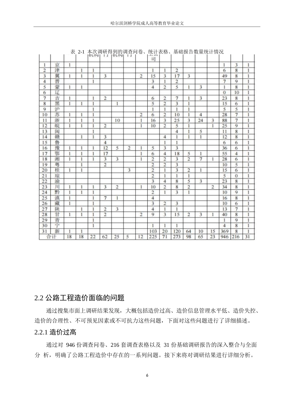 25年WP关键词：公路工程造价；影响因素；控制措施-约10954字符.docx_第10页