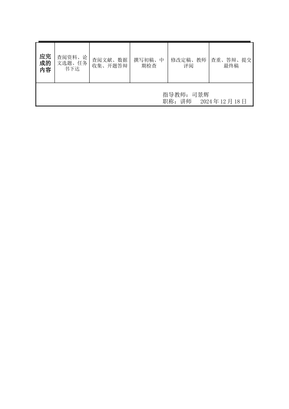 25年WP法学 女性职工生理期特殊权益保护的立法完善路径—— 以 “痛经假” 为例13.66-AI34.25-约20110字符.docx_第2页