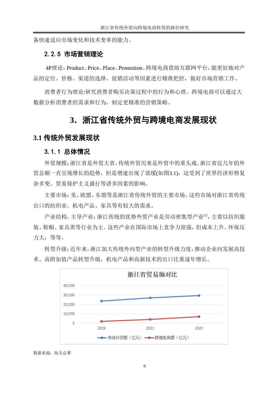 25年WP国际经济与贸易-浙江省传统外贸向跨境电商转型路径研究16.070-19653.doc_第8页