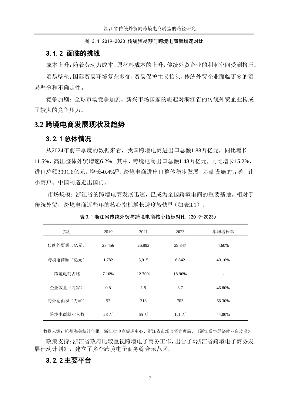 25年WP国际经济与贸易-浙江省传统外贸向跨境电商转型路径研究16.070-19653.doc_第9页