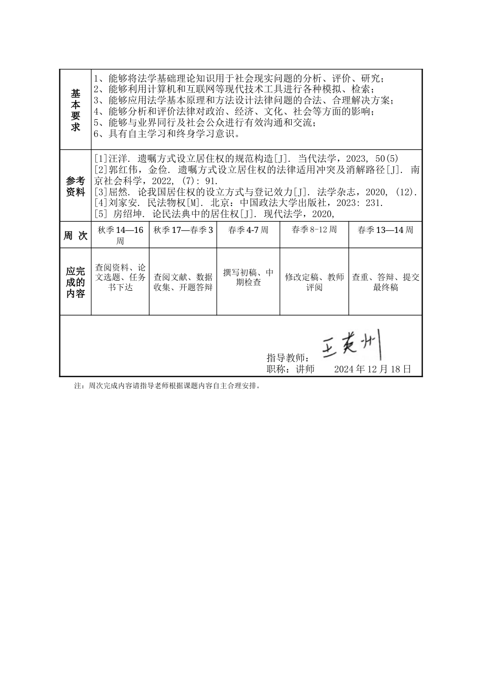 25年WP法学 遗嘱设立居住权研究8.95-AI5.56-约23929字符.doc_第6页