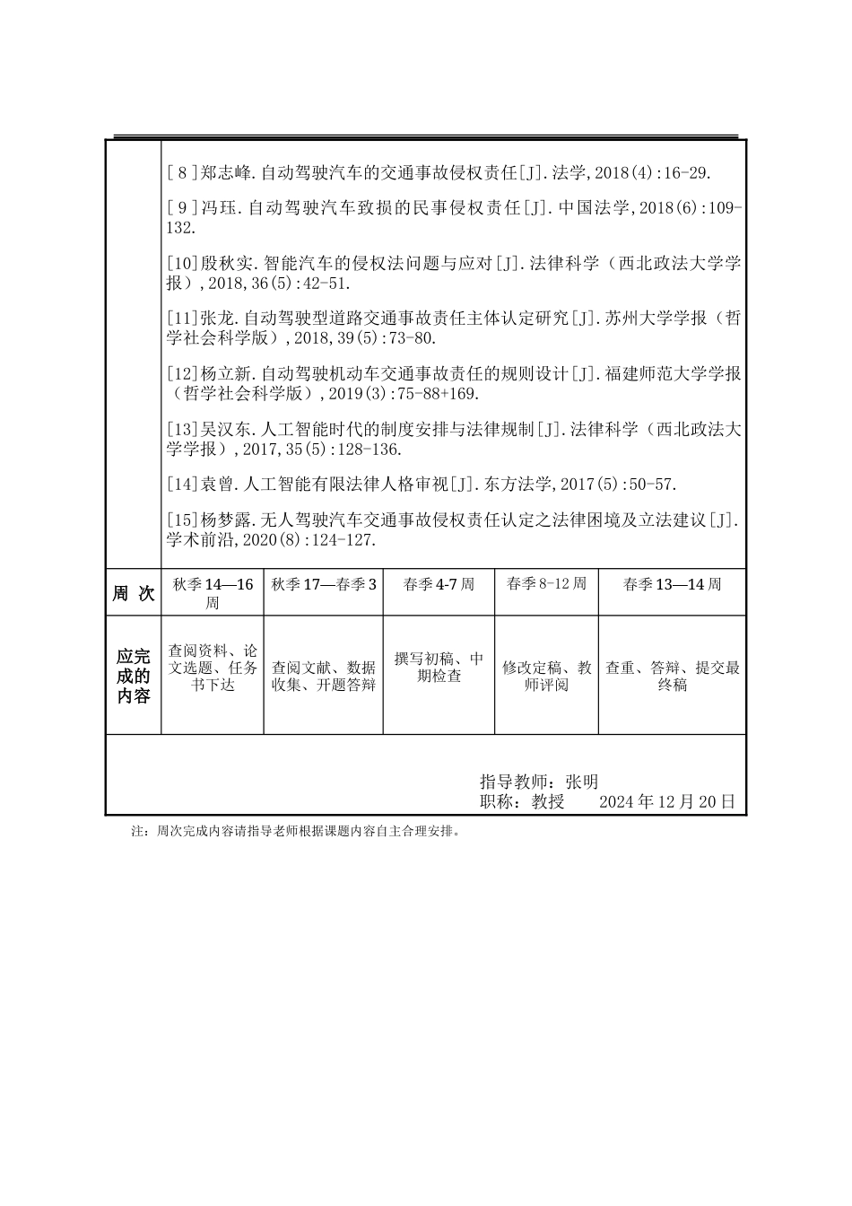 25年WP法学 无人驾驶汽车造成事故侵权责任的归属23.59-AI12.65-约21064字符.doc_第6页