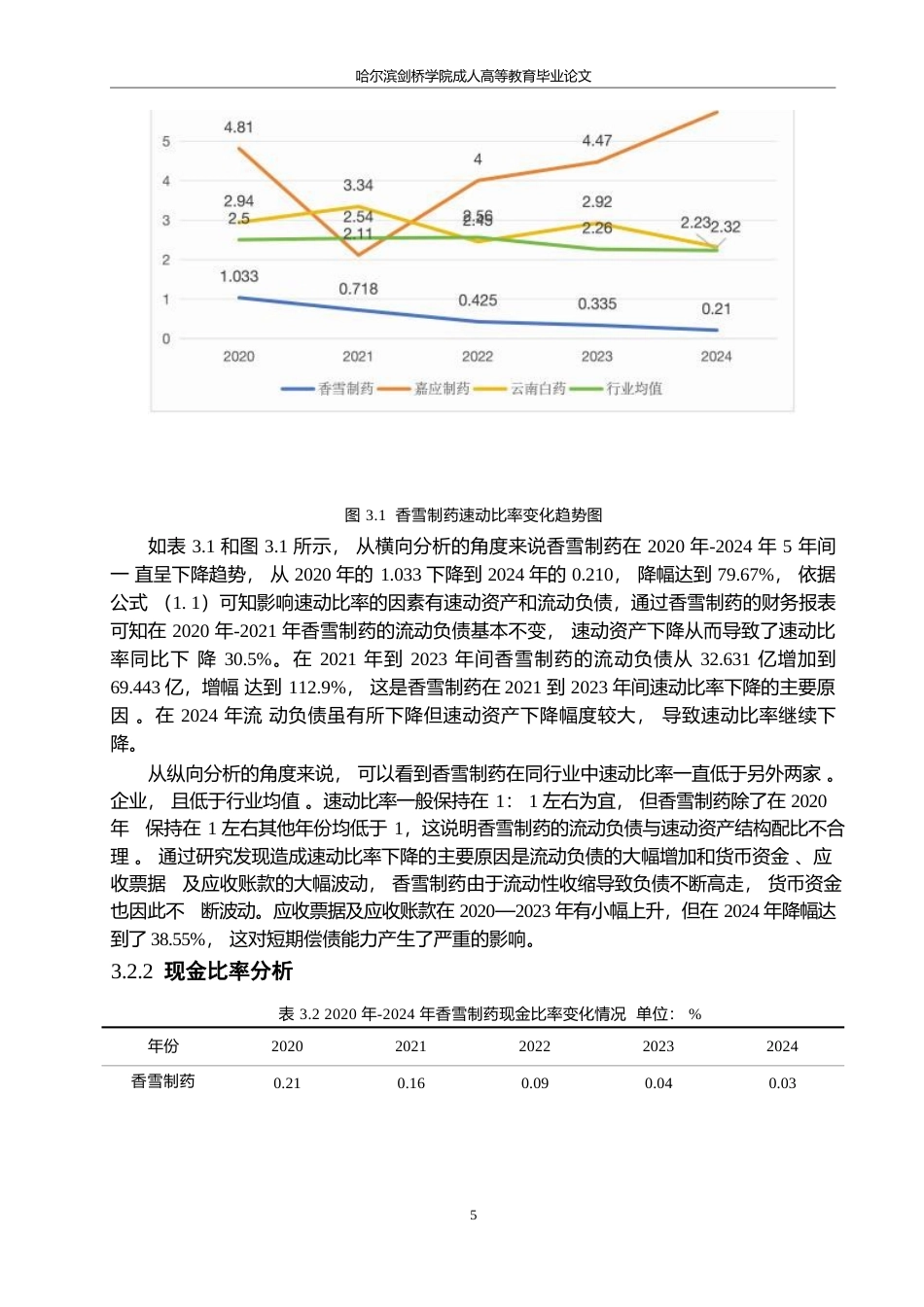 25年WP香雪制药股份有限公司偿债能力分析及发展对策0-约13065字符.docx_第9页