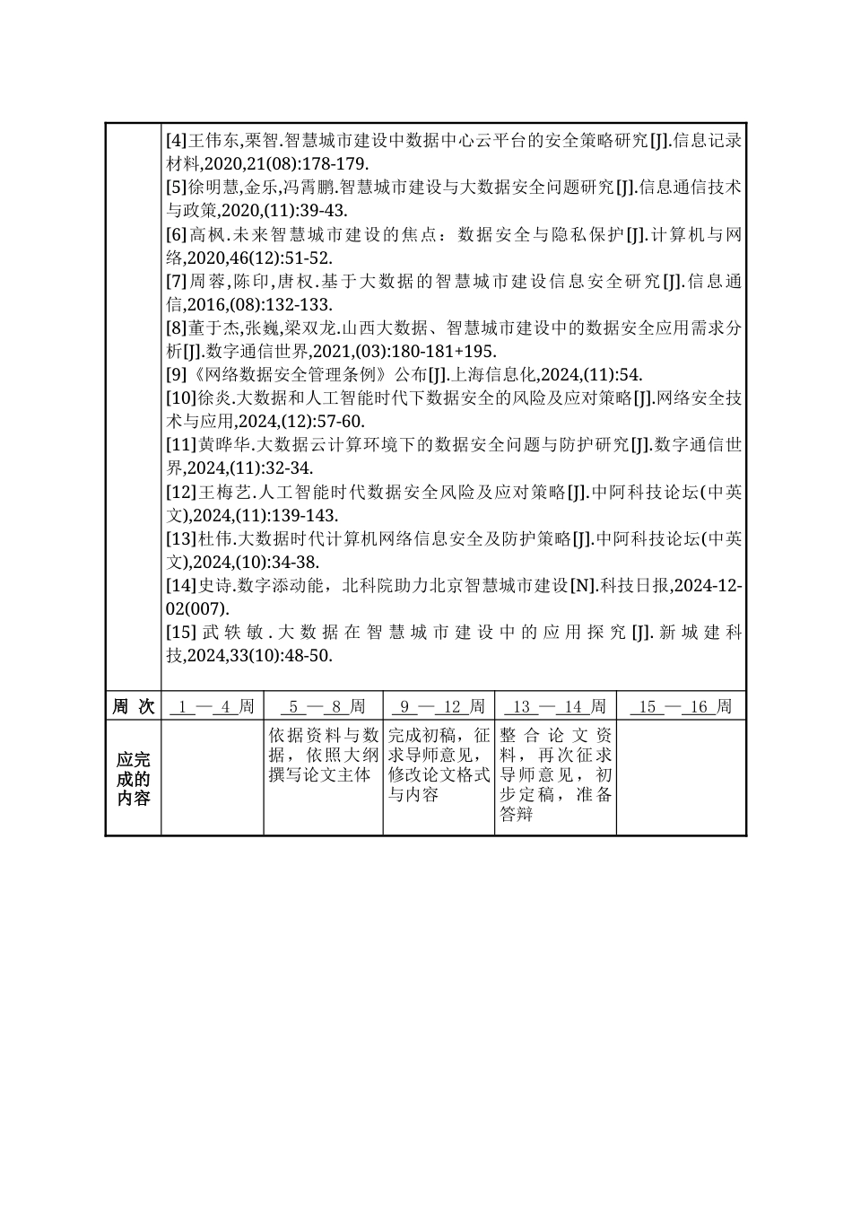 25年WP行政管理 智慧城市建设中的数据存储安全管理研究——以杭州市为例5.08-AI23.83-约41656字符.doc_第3页