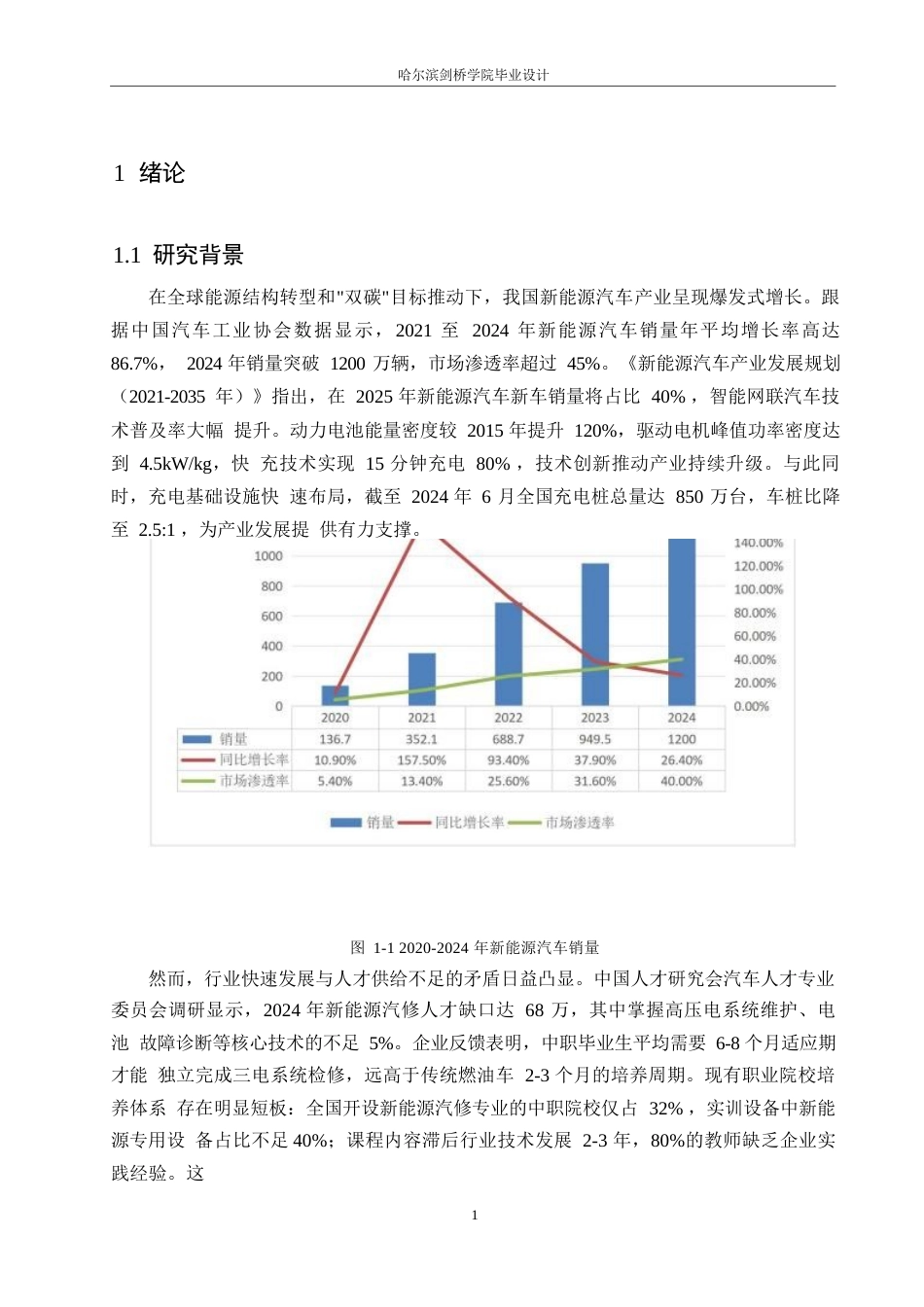 25年WP汽车维修工程教育-佳木斯职业学院新能源汽修人才培养模式优化研究-20.940-15838.docx_第4页