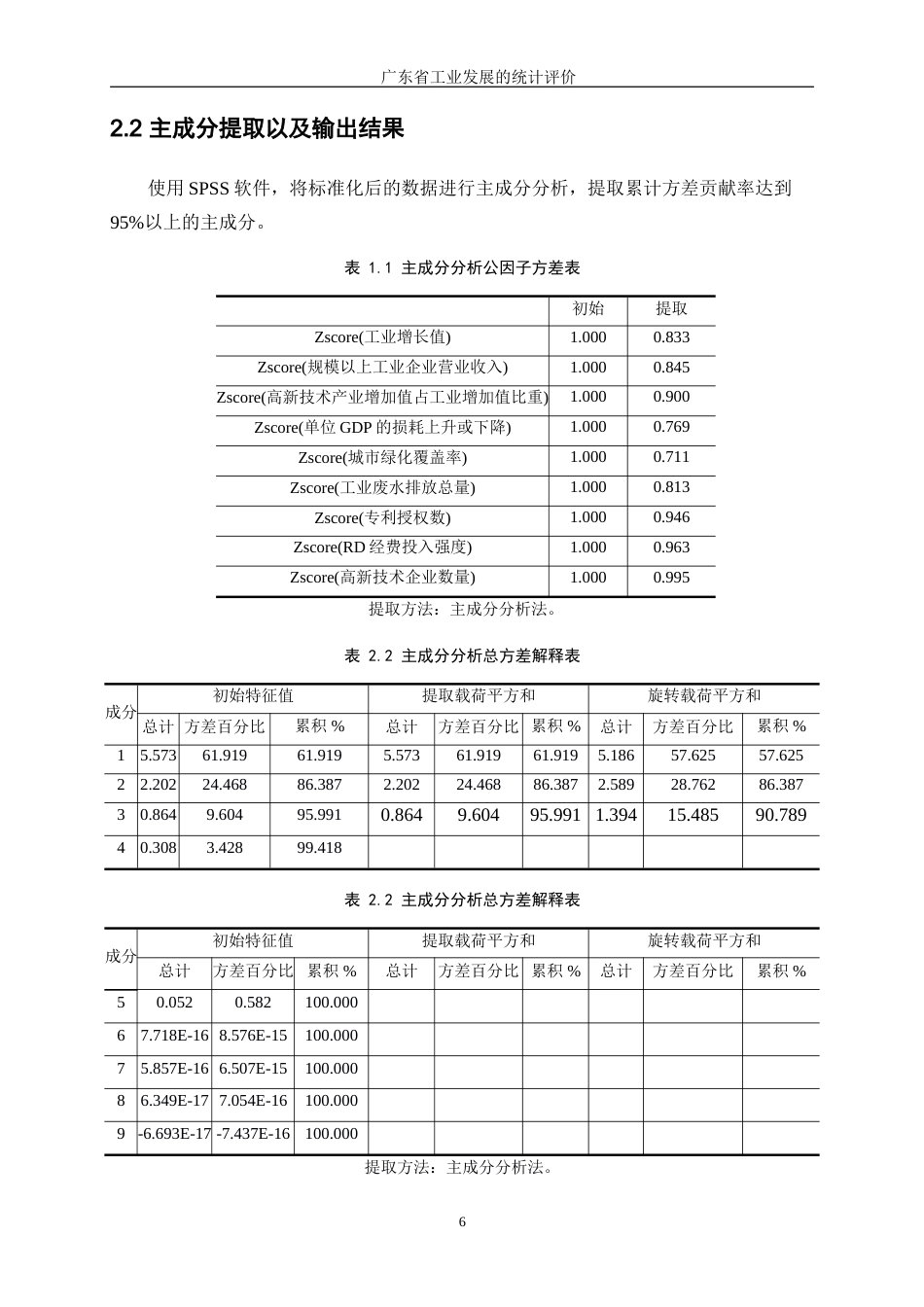 25年WP统计学-广东省工业发展水平的统计评价20.390-11038.docx_第10页